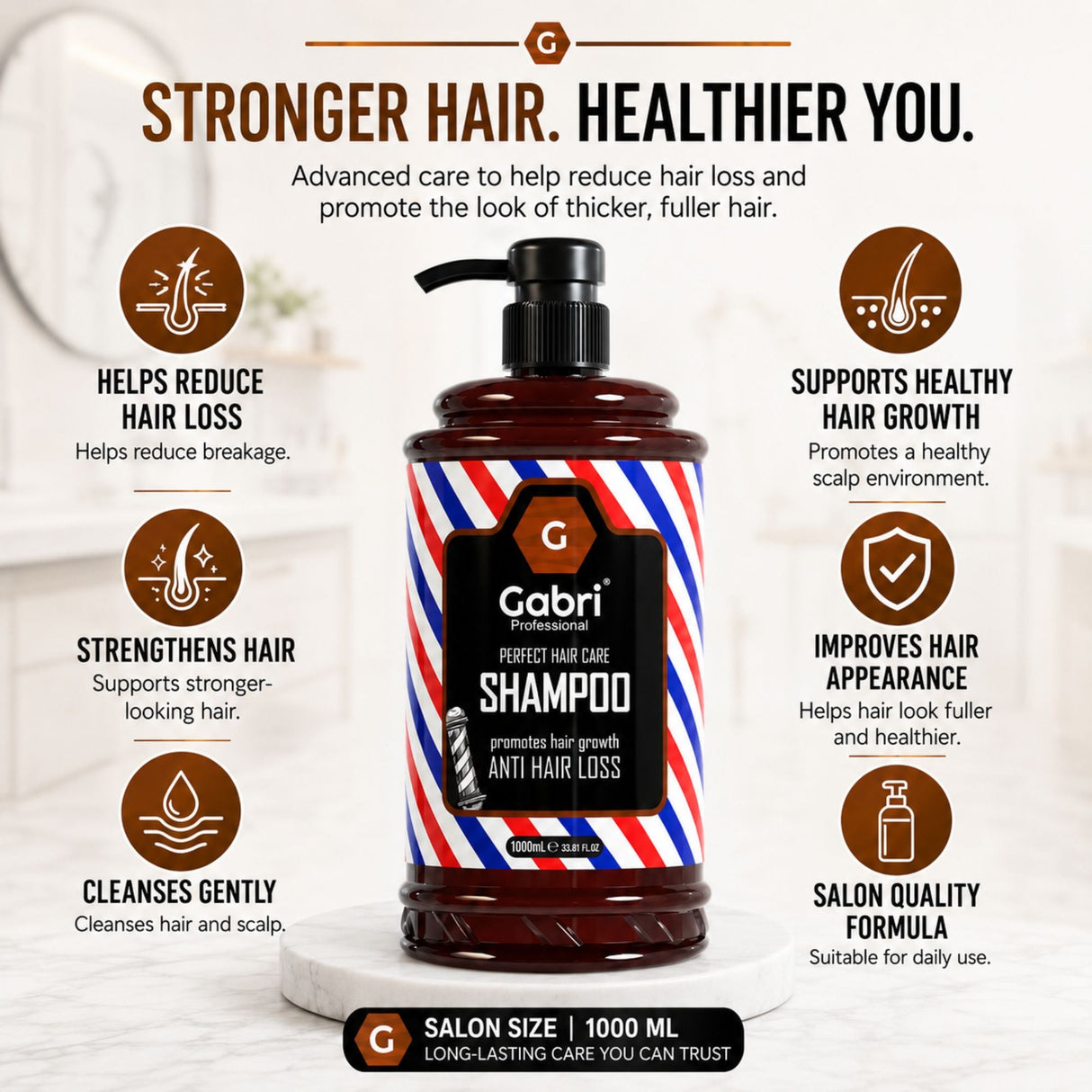 Gabri Professional - Anti Hair Loss Shampoo 1000ml