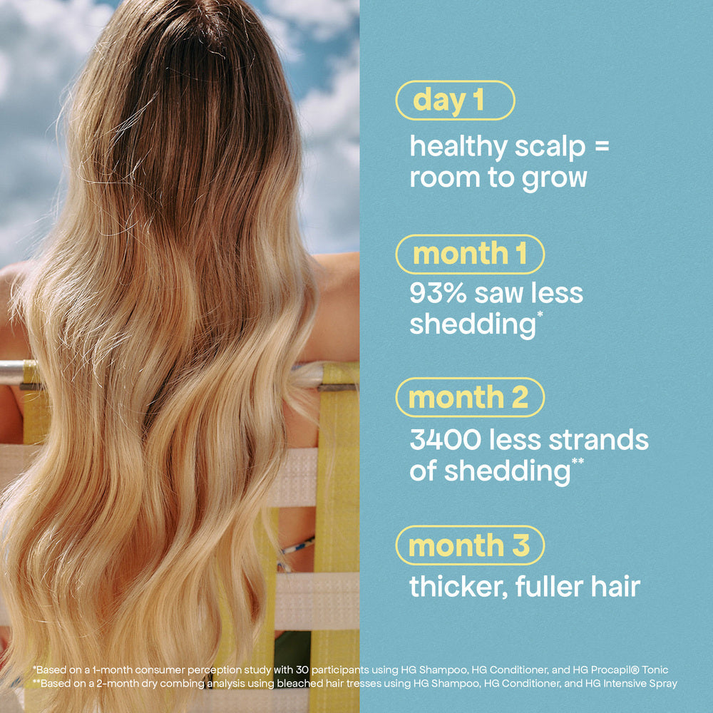 Bondi Boost Hair Growth Trio Set | Barber Outlet