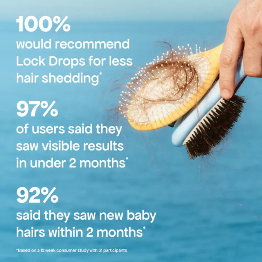 BondiBoost Lock Drops Anti-shedding Scalp & Hair Serum