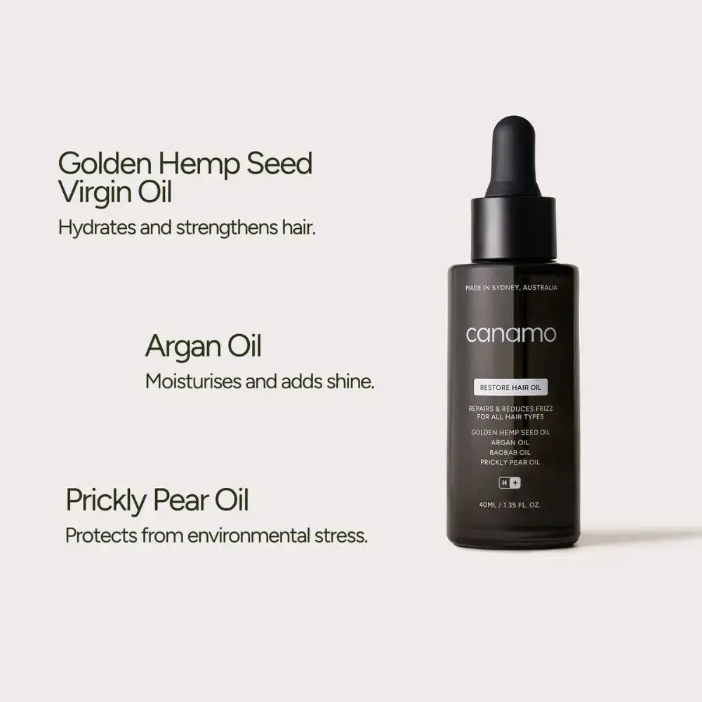 Canamo Restore Hair Oil 40mL