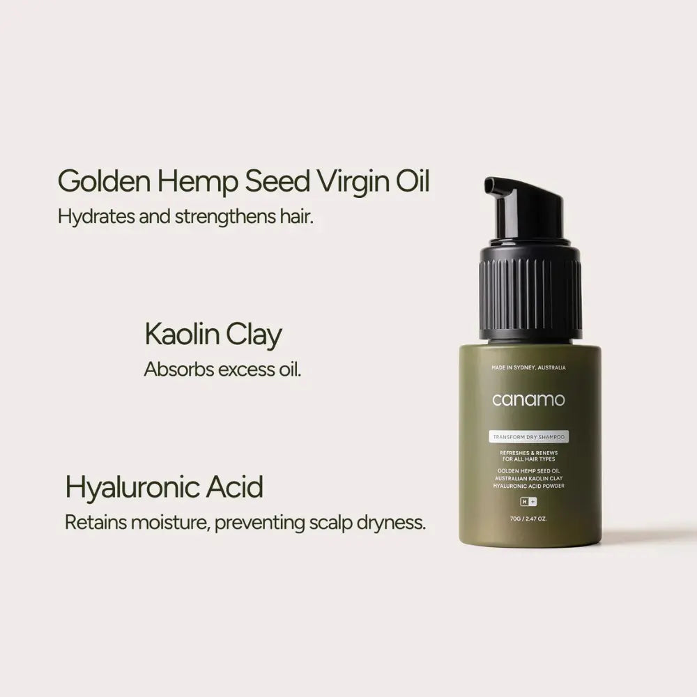 Canamo Transform Dry Shampoo 120g