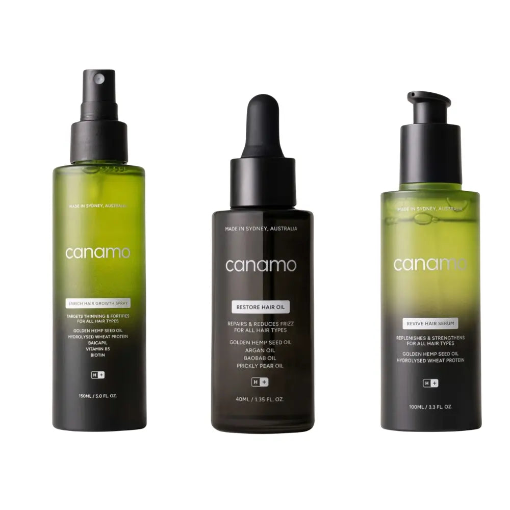 Canamo – Growth & Strength Set | Barber Outlet