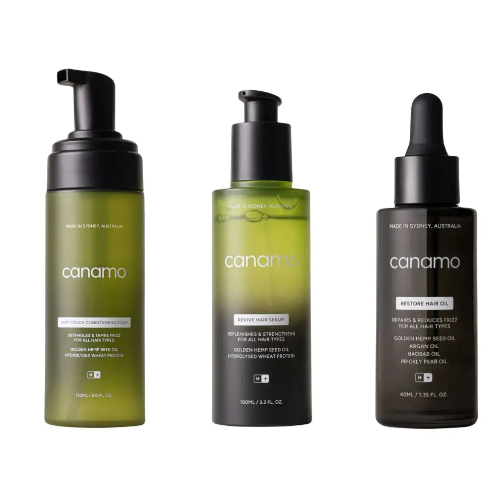 Canamo – Styling & Shine Set | Barber Outlet