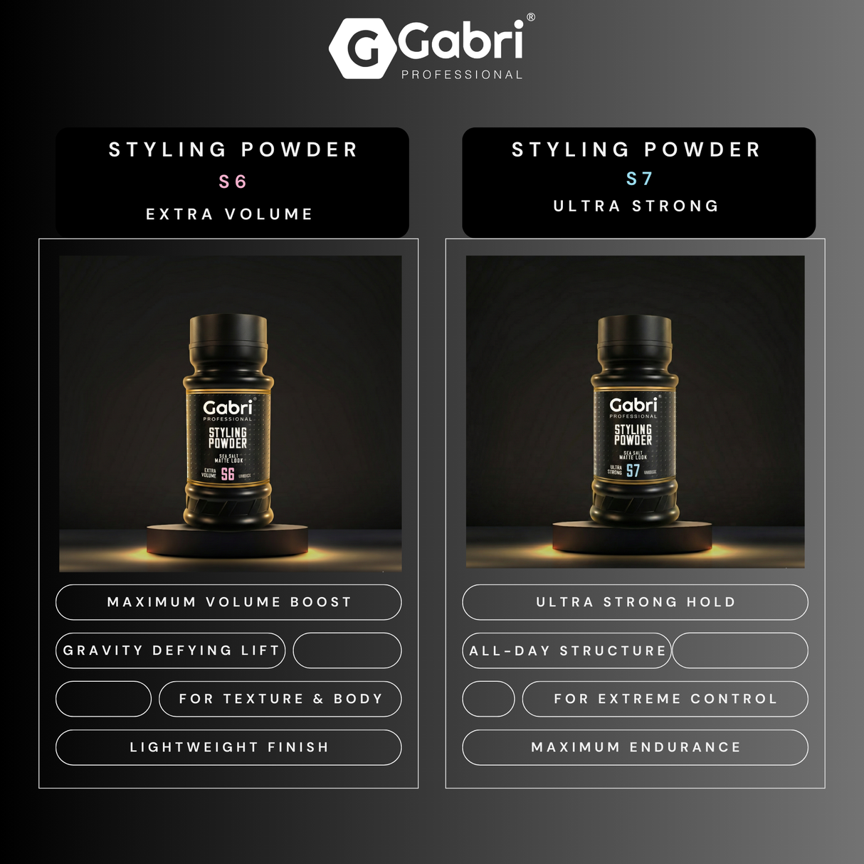 Gabri Professional - Hair Styling Powder Sea Salt Matte Look S7 Ultra Strong 21g