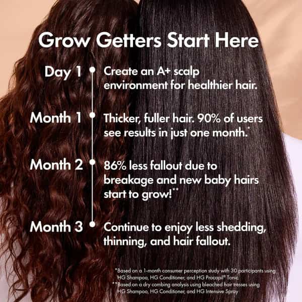 Bondi Boost Hair Growth Trio Set | Barber Outlet