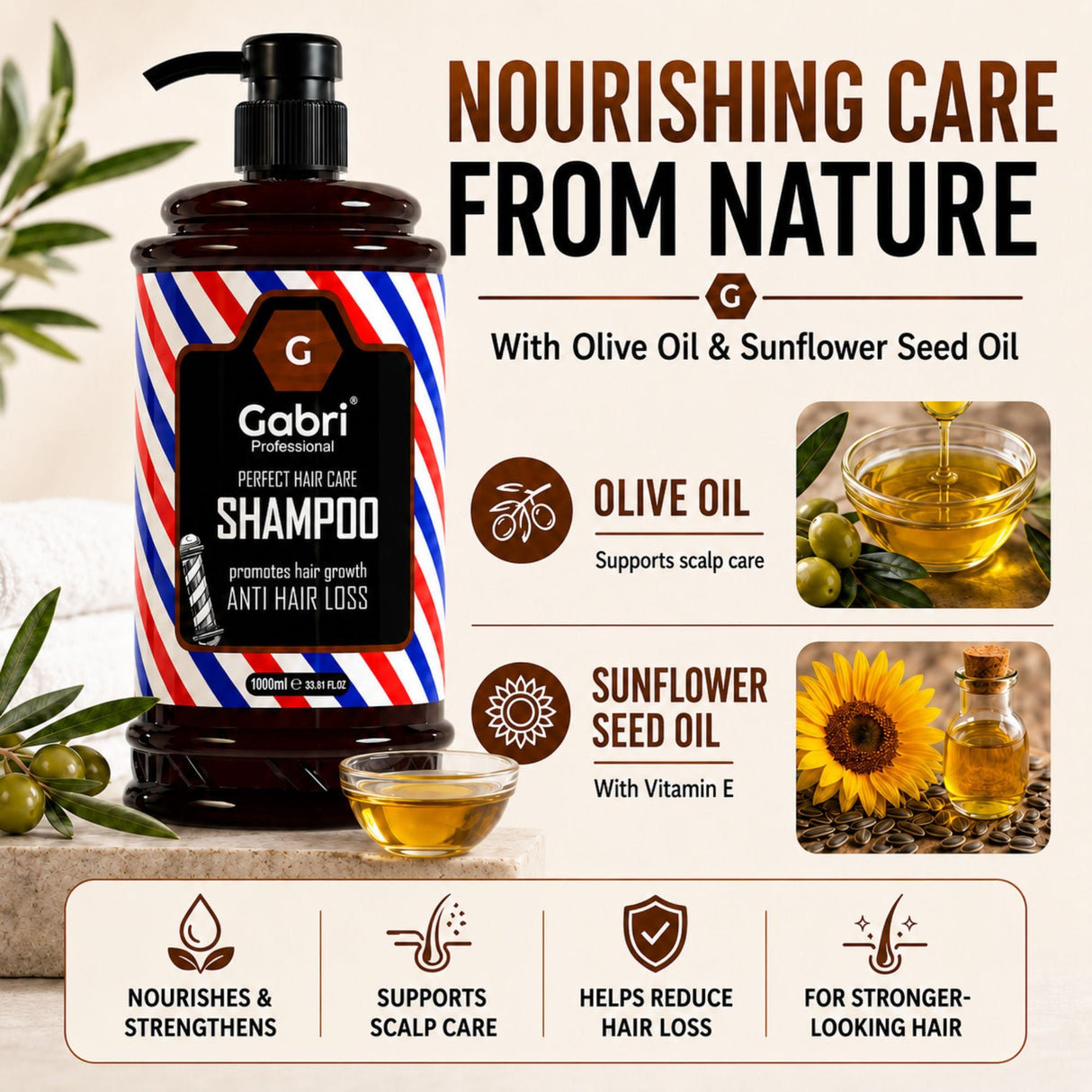 Gabri Professional - Anti Hair Loss Shampoo 1000ml