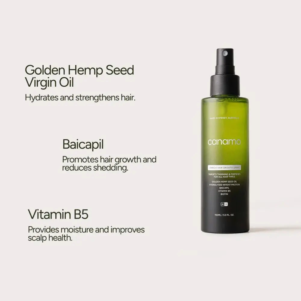 Canamo Enrich Hair Growth Spray 150ml