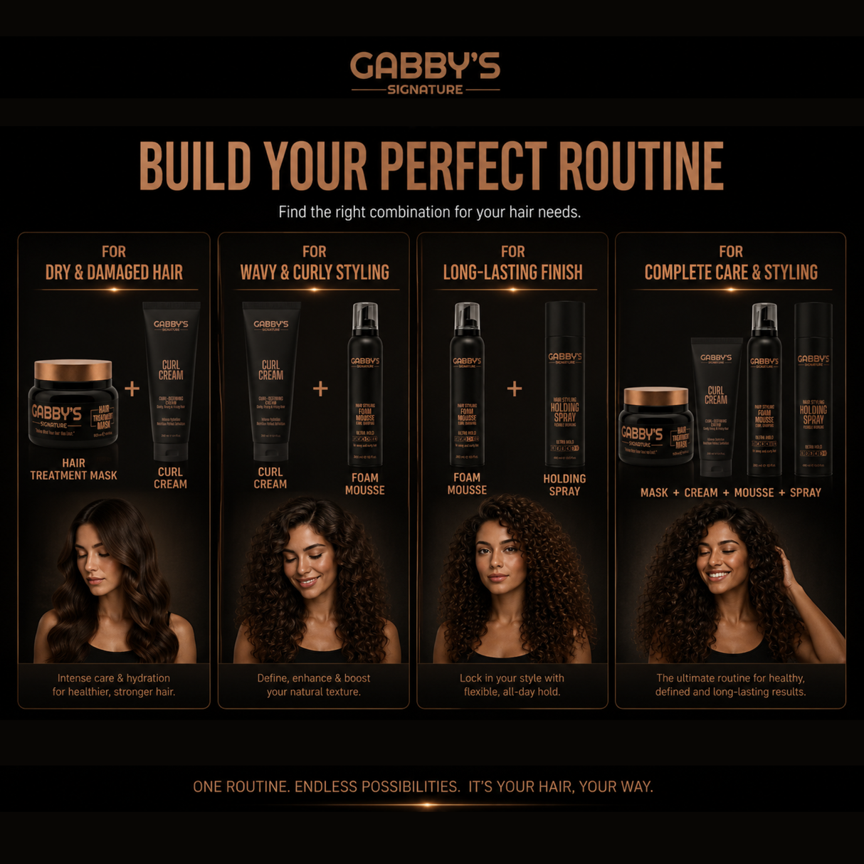 Gabby’s Signature - 12 in 1 Intensive Repair Hair Treatment Mask 500ml