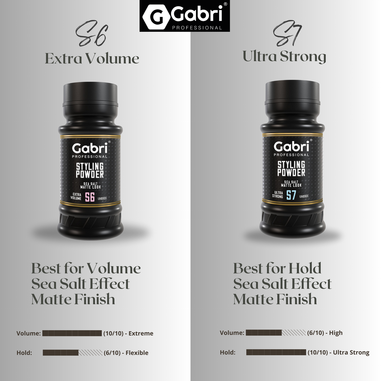 Gabri Professional -  Hair Styling Powder Sea Salt Matte Look S7 Ultra Strong 21g